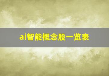 ai智能概念股一览表