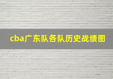 cba广东队各队历史战绩图