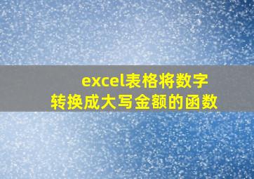 excel表格将数字转换成大写金额的函数