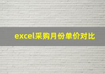 excel采购月份单价对比