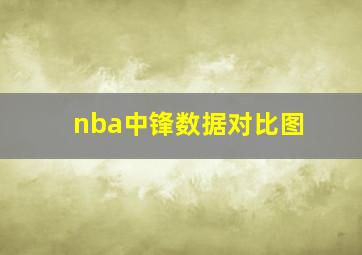 nba中锋数据对比图