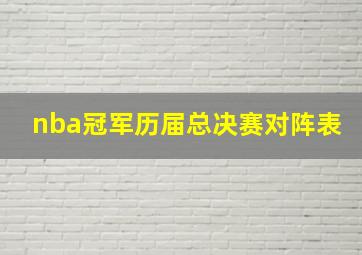 nba冠军历届总决赛对阵表