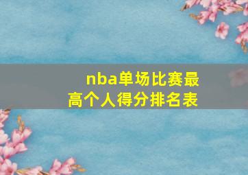 nba单场比赛最高个人得分排名表