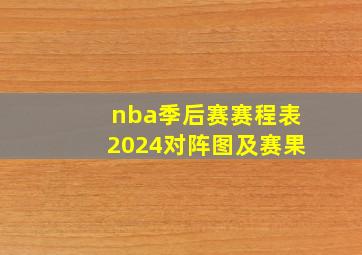 nba季后赛赛程表2024对阵图及赛果