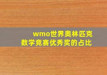 wmo世界奥林匹克数学竞赛优秀奖的占比