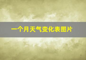 一个月天气变化表图片