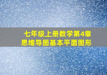 七年级上册数学第4章思维导图基本平面图形