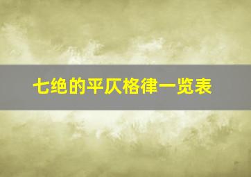 七绝的平仄格律一览表