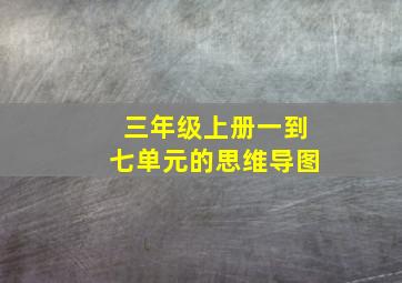 三年级上册一到七单元的思维导图