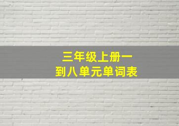 三年级上册一到八单元单词表