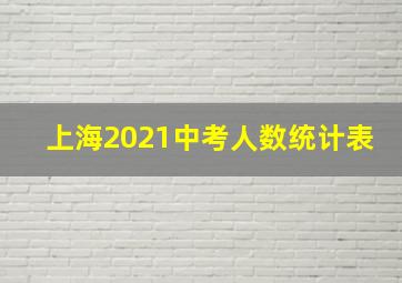 上海2021中考人数统计表