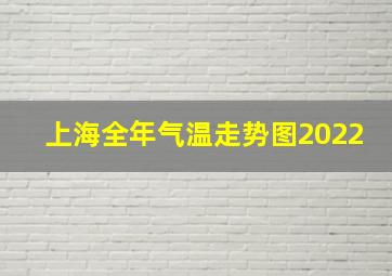 上海全年气温走势图2022