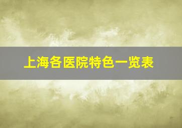 上海各医院特色一览表