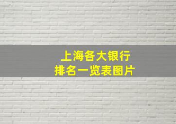 上海各大银行排名一览表图片