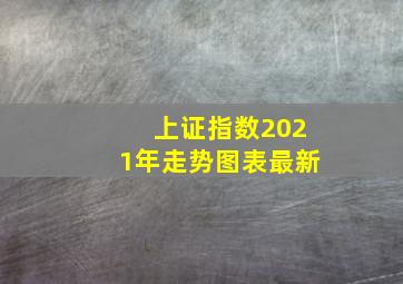 上证指数2021年走势图表最新