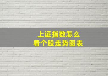 上证指数怎么看个股走势图表