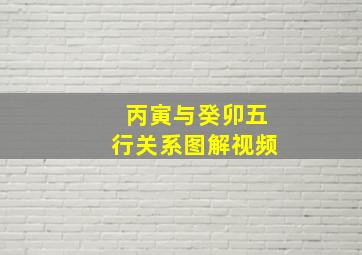 丙寅与癸卯五行关系图解视频