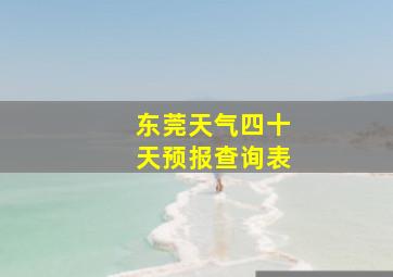 东莞天气四十天预报查询表