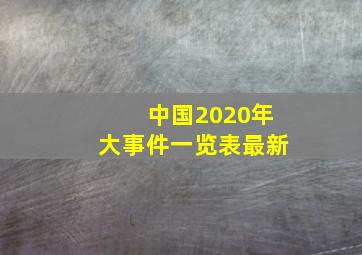 中国2020年大事件一览表最新