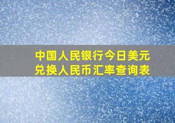 中国人民银行今日美元兑换人民币汇率查询表