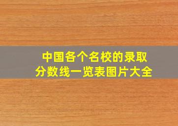 中国各个名校的录取分数线一览表图片大全