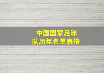 中国国家足球队历年名单表格