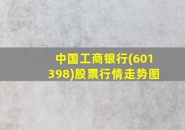 中国工商银行(601398)股票行情走势图