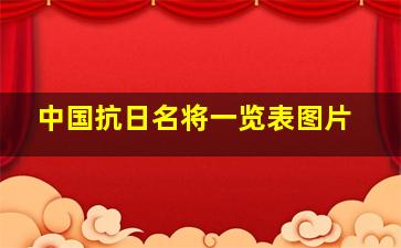 中国抗日名将一览表图片