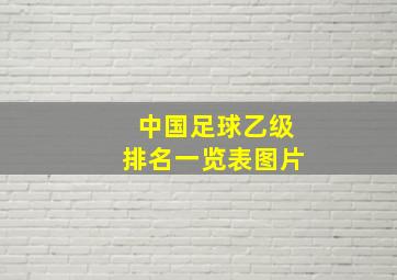 中国足球乙级排名一览表图片