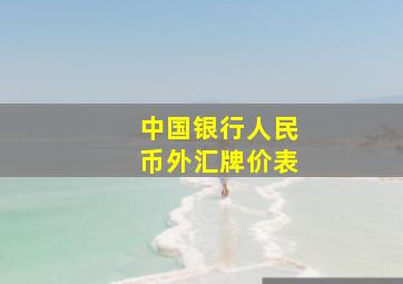 中国银行人民币外汇牌价表