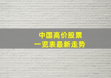 中国高价股票一览表最新走势