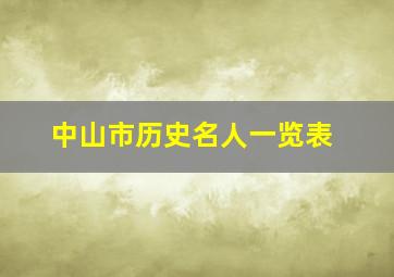 中山市历史名人一览表