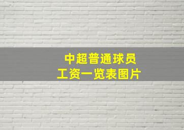 中超普通球员工资一览表图片