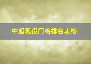 中超现役门将排名表格