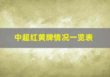 中超红黄牌情况一览表