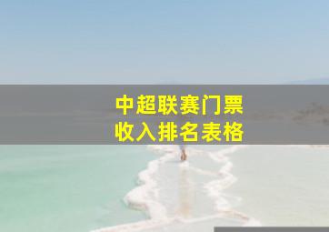 中超联赛门票收入排名表格