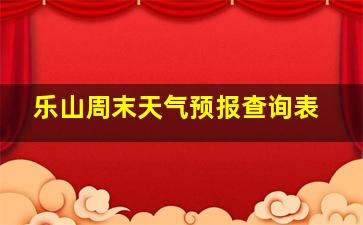 乐山周末天气预报查询表