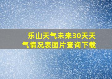 乐山天气未来30天天气情况表图片查询下载