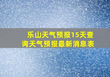 乐山天气预报15天查询天气预报最新消息表