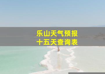 乐山天气预报十五天查询表