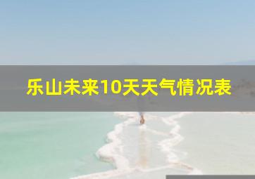 乐山未来10天天气情况表