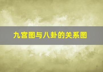 九宫图与八卦的关系图