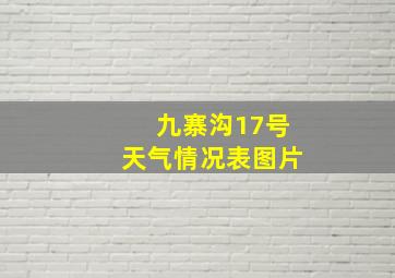 九寨沟17号天气情况表图片