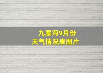 九寨沟9月份天气情况表图片