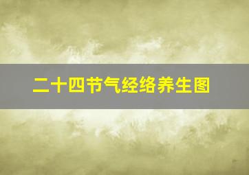 二十四节气经络养生图