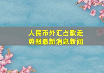 人民币外汇占款走势图最新消息新闻