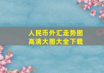 人民币外汇走势图高清大图大全下载