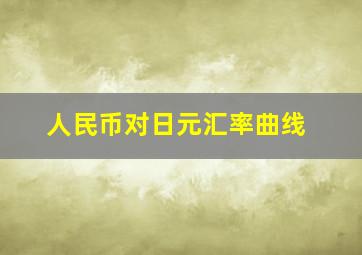 人民币对日元汇率曲线