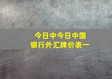 今日中今日中国银行外汇牌价表一