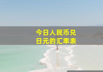 今日人民币兑日元的汇率表